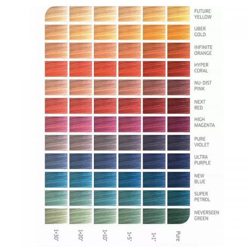 Велла Профессионал Краска оттеночная для ярких акцентов Create, 60 мл (Wella Professionals, Окрашивание, Color Fresh), фото-5