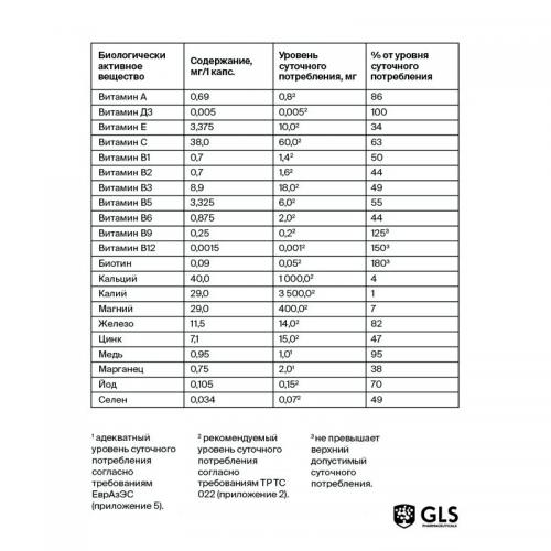 ДжиЭлЭс Комплекс «Мультивитамины 12+9», 60 капсул (GLS, Витамины), фото-9